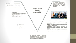 ¿Cuáles con los
tipos de
entrevistados?
1. Introvertido
2. Agresivo
3. Manipulador
4. Mentiroso
Las personas son diferentes y cambian su
conducta de acuerdo de las circunstancias, se
plantean algunos grupos de esta manera hacer
más fácil la conducción de una entrevista
Introvertido.- le cuesta trabajo establecer
relaciones interpersonales, tiende a ser sumiso y
sugestionable.
Agresivo.- Es una persona aparentemente segura de
sí misma, se muestra irónico
Manipulador.- Tiene un atractivo en especial: ha
aprendido a dominar valiéndose de su encanto
personal
Mentiroso.- puede ser muy hábil y no dar indicios
de que miente, aunque se le detecta cuando se
contradice.
1. Crear raport
2. Técnica confrontación, combinando
de agrado-desagrado.
3. Ir directamente al grano
4. Utilizar confrontación
Los tipos de entrevistados y
como llevar la entrevista nos
ayudaran para usar esta
herramienta de la manera
adecuada
-Psicología comportamiento
organizacional
-Administración de recursos humanos
 