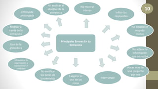 Principales Errores En La
Entrevista
Entrevista
prolongada
No explicar el
objetivo de la
entrevista
Motivar a
través de la
entrevista
Hacer mas de
una pregunta
por vez
No mostrar
interes
Uso de la
grabadora
Infravalorar la
organización y
supravalorar al
candidato
No verificar
los datos de
la entrevista
Exagerar el
uso de las
notas
Interrumpir
No aclarar la
información
que se recibe
Influir las
respuestas
No establecer
respeto
mutuo
10
 