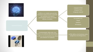 ENTREVISTA CON PNL
La PNL es un modelo que permite
encontrar nuevas formas e entender
las maneras en las que la
comunicación verbal y no verbal
afectan al cerebro.
Lenguaje verbal
Lenguaje Vocal
Lenguaje corporal
Los canales son:
Visual
Auditivo
Kinestésico
El entrevistador debe estar muy
atento a la conducta del entrevistado.
La PNL es una herramienta muy eficaz
para detectar la conducta.
La PNL define a los humanos como
programas neurolinguisticos.
 
