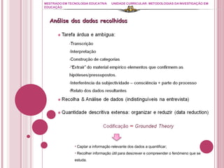 MESTRADO EM TECNOLOGIA EDUCATIVA UNIDADE CURRICULAR: METODOLOGIAS DA INVESTIGAÇÃO EM EDUCAÇÃO Análise dos dados recolhidos Captar a informação relevante dos dados a quantificar; Recolher informação útil para descrever e compreender o fenómeno que se  estuda. 