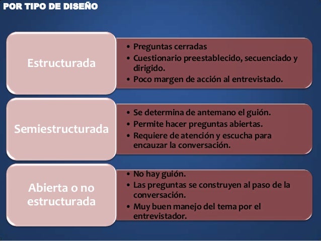 Entrevista 1