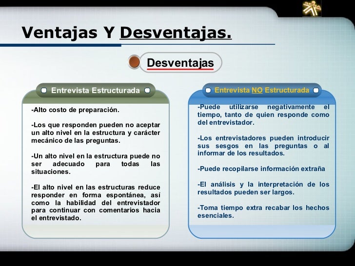 preguntas de investigacion ventajas y desventajas tipos de recoleccion de datos la entrevista preguntas de investigacion ventajas y desventajas tipos de recoleccion de datos la entrevista