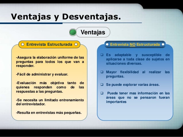 preguntas en una entrevista no estructurada la entrevista preguntas en una entrevista no estructurada la entrevista