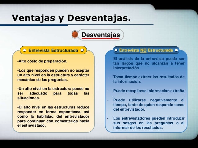 Ventajas Y Desventajas De Las Entrevistas