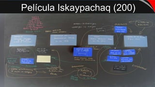 Película Iskaypachaq (200)
 