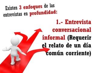 1.- Entrevista
conversacional
informal (Requerir
el relato de un día
común corriente)

 