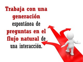 Trabaja con una
generación
espontánea de
preguntas en el
flujo natural de
una interacción.

 
