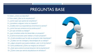 PREGUNTAS BASE
1- Usted, ¿Cómo se describe?
2- Para usted ¿Qué es la arquitectura?
3- ¿como supo que queria ser arquitecto?
4- ¿considera a alguien como su maestro?
5- ¿Cuáles eran sus expectativas al terminar la carrera?
6- ¿como fue que comenzo en la construccion?
7- ¿en que consiste su trabajo?
8- ¿que considera antes de desarrollar un proyecto?
9- ¿Cuál es el proceso para realizar un buen proyecto?
10- ¿Cuál considera que ha sido su proyecto más importante?
11- ¿Cuáles son las ventajas y desventajas de su trabajo?
12- ¿algun proyecto que quiera realizar y aún no lo ha hecho?
13- como profesional ¿Cómo se imagina en el futuro?
14- ¿Qué opina sobre la actual situacion de la arquitectura?
15- ¿Cómo cree que será la arquitectura en el futturo?
 