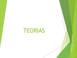 TEORIAS 
 