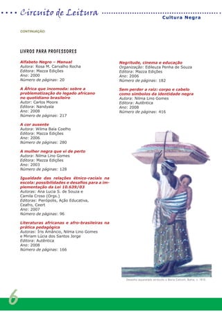 LIVROS PARA PROFESSORES
Alfabeto Negro – Manual
Autora: Rosa M. Carvalho Rocha
Editora: Mazza Edições
Ano: 2000
Número de páginas: 20
A África que incomoda: sobre a
problematização do legado africano
no quotidiano brasileiro
Autor: Carlos Moore
Editora: Nandyala
Ano: 2008
Número de páginas: 217
A cor ausente
Autora: Wilma Baía Coelho
Editora: Mazza Edições
Ano: 2006
Número de páginas: 280
A mulher negra que vi de perto
Autora: Nilma Lino Gomes
Editora: Mazza Edições
Ano: 2003
Número de páginas: 128
Igualdade das relações étnico-raciais na
escola: possibilidades e desafios para a im-
plementação da Lei 10.639/03
Autoras: Ana Lucia S. de Souza e
Camila Croso (Orgs.)
Editoras: Pierópolis, Ação Educativa,
Ceafro, Ceert
Ano: 2007
Número de páginas: 96
Literaturas africanas e afro-brasileiras na
prática pedagógica
Autoras: Íris Amâncio, Nilma Lino Gomes
e Miriam Lúcia dos Santos Jorge
Editora: Autêntica
Ano: 2008
Número de páginas: 166
Negritude, cinema e educação
Organização: Edileuza Penha de Souza
Editora: Mazza Edições
Ano: 2006
Número de páginas: 182
Sem perder a raiz: corpo e cabelo
como símbolos da identidade negra
Autora: Nilma Lino Gomes
Editora: Autêntica
Ano: 2008
Número de páginas: 416
CONTINUAÇÃO:
6
Circuito de Leitura Cultura Negra
Desenho aquarelado atribuído a Maria Callcott, Bahia, c. 1810.
 