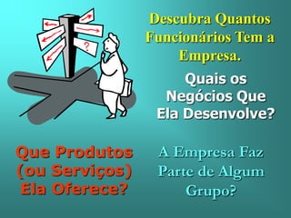 Descubra Quantos
Funcionários Tem a
Empresa.
Quais os
Negócios Que
Ela Desenvolve?

Que Produtos
(ou Serviços)
Ela Oferece?

A Empresa Faz
Parte de Algum
Grupo?

 
