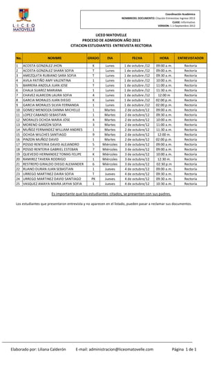 Coordinación Académica
                                                                    NOMBREDEL DOCUMENTO: Citación Entrevistas Ingreso 2013
                                                                                                       CLASE: Informativo
                                                                                           VERSION: 1.1–Septiembre 2012


                                                 LICEO MATOVELLE
                                          PROCESO DE ADMISION AÑO 2013
                                    CITACION ESTUDIANTES ENTREVISTA RECTORIA


   No.                NOMBRE                   GRADO       DIA             FECHA               HORA          ENTREVISTADOR

  1      ACOSTA GONZALEZ JHON                     K      Lunes        1 de octubre /12       09:00 a.m.           Rectoría
  2      ACOSTA GONZALEZ SHARA SOFIA              T      Lunes        1 de octubre /12       09:00 a.m.           Rectoría
  3      AMEZQUITA RUBIANO SARA SOFIA             T      Lunes        1 de octubre /12       09:30 a.m.           Rectoría
  4      AVILA PATIÑO AMY VALENTINA               1      Lunes        1 de octubre /12       10:00 a.m.           Rectoría
  5      BARRERA ANZOLA JUAN JOSE                 T      Lunes        1 de octubre /12       11:00 a.m.           Rectoría
  6      CHALA SUAREZ MARIANA                     1      Lunes        1 de octubre /12       11:30 a.m.           Rectoría
  7      CHAVEZ ALARCON LAURA SOFIA               4      Lunes        1 de octubre /12        12:00 m             Rectoría
  8      GARCIA MORALES JUAN DIEGO                K      Lunes        1 de octubre /12       02:00 p.m.           Rectoría
  9      GARCIA MORALES SILVIA FERNANDA           1      Lunes        1 de octubre /12       02:00 p.m.           Rectoría
  10     GOMEZ MENDOZA DANNA MICHELLE             1      Martes       2 de octubre/12        09:00 a.m.           Rectoría
  11     LOPEZ CABANZO SEBASTIAN                  1      Martes       2 de octubre/12        09:30 a.m.           Rectoría
  12     MORALES OCHOA MARIA JOSE                 4      Martes       2 de octubre/12        10:00 a.m.           Rectoría
  13     MORENO GARZON SOFIA                      3      Martes       2 de octubre/12        11:00 a.m.           Rectoría
  14     MUÑOZ FERNANDEZ WILLIAM ANDRES           1      Martes       2 de octubre/12        11:30 a.m.           Rectoría
  15     OCHOA WILCHES SANTIAGO                   9      Martes       2 de octubre/12         12:00 m.            Rectoría
  16     PINZON MUÑOZ DAVID                       1      Martes       2 de octubre/12        02:00 p.m.           Rectoría
  17     POSSO RENTERIA DAVID ALEJANDRO           5     Miércoles     3 de octubre/12        09:00 a.m.           Rectoría
  18     POSSO RENTERIA GABRIEL ESTEBAN           7     Miércoles     3 de octubre/12        09:00 a.m.           Rectoría
  19     QUEVEDO HERNANDEZ TOMAS FELIPE           K     Miércoles     3 de octubre/12        10:00 a.m.           Rectoría
  20     RAMIREZ TAVERA RODRIGO                   1     Miércoles     3 de octubre/12         12:30 m.            Rectoría
  21     RESTREPO GIRALDO DIEGO ALEXANDER         6     Miércoles     3 de octubre/12        02:30 p.m            Rectoría
  22     RUANO DURAN JUAN SEBASTIAN               1      Jueves       4 de octubre/12        09:00 a.m.           Rectoría
  23     URREGO MARTINEZ DAIRA SOFIA              T      Jueves       4 de octubre/12        09:30 a.m.           Rectoría
  24     URREGO MARTINEZ DAVID SANTIAGO          PK      Jueves       4 de octubre/12        09:30 a.m.           Rectoría
  25     VASQUEZ AMAYA MAIRA JAYHA SOFIA          1      Jueves       4 de octubre/12        10:30 a.m.           Rectoría

                        Es importante que los estudiantes citados, se presenten con sus padres.

  Los estudiantes que presentaron entrevista y no aparecen en el listado, pueden pasar a reclamar sus documentos.




Elaborado por: Liliana Calderón        E-mail: administracion@liceomatovelle.com                        Página 1 de 1
 