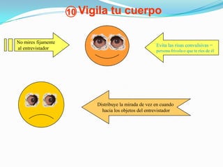  Muestrate animado Se positivo