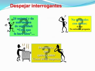 Siéntate frente a un espejo y practica varias formas de sentarte (inclinado, hacia delante, recostado, hacia detrás, etc.) comprobarás que según te sientes, expresarás una actitud distinta: “pasividad, interés,” etc.Controla tu cuerpo10Moderaciónen los gestosNoChicle Piernas separadasocruzadasSonreirrelaja 