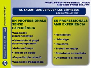 EN PROFESSIONALS SENSE EXPERIÈNCIA Capacitat d’aprenentatge Orientació al propi desenvolupament Autoconfiança Treball en equip Capacitat de relació Capacitat d’adaptació EN PROFESSIONALS AMB EXPERIÈNCIA Flexibilitat Lideratge Iniciativa Treball en equip Orientació a resultats Orientació al client EL TALENT QUE CERQUEN LES EMPRESES Empresa Hay Selección OFICINA D’ORIENTACIÓ I INSERCIÓ LABORAL ASSOCIACIÓ D’AMICS DE LA UPC   