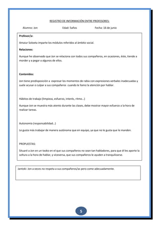 5
REGISTRO DE INFORMACIÓN ENTRE PROFESORES:
Alumno: Jon Edad: 5años Fecha: 16 de junio
Alumno: Curso: Fecha:Profesor/a:
Amaiur Soloeta imparte los módulos referidos al ámbito social.
Relaciones:
Aunque he observado que Jon se relaciona con todos sus compañeros, en ocasiones, éste, tiende a
morder y a pegar a algunos de ellos.
Contenidos:
Jon tiene predisposición a expresar los momentos de rabia con expresiones verbales inadecuadas y
suele acusar o culpar a sus compañeros cuando le llamo la atención por hablar.
Hábitos de trabajo (limpieza, esfuerzo, interés, ritmo…)
Aunque Jon se muestra más atento durante las clases, debe mostrar mayor esfuerzo a la hora de
realizar tareas.
Autonomía (responsabilidad…)
Le gusta más trabajar de manera autónoma que en equipo, ya que no le gusta que le manden.
PROPUESTAS:
Situaré a Jon en un txoko en el que sus compañeros no sean tan habladores, para que él les aporte la
soltura a la hora de hablar, y viceversa, que sus compañeros le ayuden a tranquilizarse.
Jantoki: Jon a veces no respeta a sus compañeros/as pero come adecuadamente.
 
