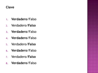 Clave


1.   Verdadero/Falso
2.   Verdadero/Falso
3.   Verdadero/Falso
4.   Verdadero/Falso
5.   Verdadero/Falso
6.   Verdadero/Falso
7.   Verdadero/Falso
8.   Verdadero/Falso
 