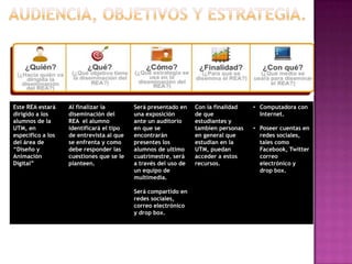 Este REA estará    Al finalizar la        Será presentado en    Con la finalidad   • Computadora con
dirigido a los     diseminación del       una exposición        de que               Internet.
alumnos de la      REA el alumno          ante un auditorio     estudiantes y
UTM, en            identificará el tipo   en que se             tambien personas   • Poseer cuentas en
especifico a los   de entrevista al que   encontrarán           en general que       redes sociales,
del área de        se enfrenta y como     presentes los         estudian en la       tales como
“Diseño y          debe responder las     alumnos de ultimo     UTM, puedan          Facebook, Twitter
Animación          cuestiones que se le   cuatrimestre, será    acceder a estos      correo
Digital”           planteen.              a través del uso de   recursos.            electrónico y
                                          un equipo de                               drop box.
                                          multimedia.

                                          Será compartido en
                                          redes sociales,
                                          correo electrónico
                                          y drop box.
 