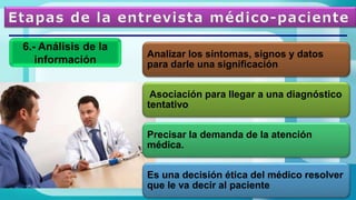 Analizar los síntomas, signos y datos
para darle una significación
Asociación para llegar a una diagnóstico
tentativo
Precisar la demanda de la atención
médica.
Es una decisión ética del médico resolver
que le va decir al paciente
6.- Análisis de la
información
 