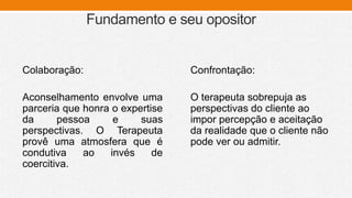 Fundamento e seu opositor
Colaboração:
Aconselhamento envolve uma
parceria que honra o expertise
da pessoa e suas
perspectivas. O Terapeuta
provê uma atmosfera que é
condutiva ao invés de
coercitiva.
Confrontação:
O terapeuta sobrepuja as
perspectivas do cliente ao
impor percepção e aceitação
da realidade que o cliente não
pode ver ou admitir.
 