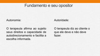 Fundamento e seu opositor
Autonomia:
O terapeuta afirma ao sujeito
seus direitos e capacidade de
autodirecionamento e facilita a
escolha informada.
Autoridade:
O terapeuta diz ao cliente o
que ele deve e não deve
fazer.
 