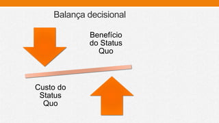 Balança decisional
Benefício
do Status
Quo
Custo do
Status
Quo
 