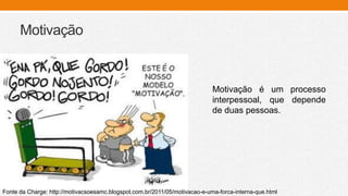 Motivação
Fonte da Charge: http://motivacsoesamc.blogspot.com.br/2011/05/motivacao-e-uma-forca-interna-que.html
Motivação é um processo
interpessoal, que depende
de duas pessoas.
 