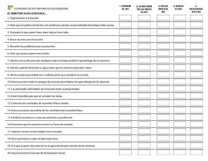 preguntas entrevista de trabajo colegio entrevista padres y alumnos preguntas entrevista de trabajo colegio entrevista padres y alumnos