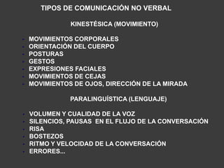 TIPOS DE COMUNICACIÓN NO VERBAL

               KINESTÉSICA (MOVIMIENTO)

•   MOVIMIENTOS CORPORALES
•   ORIENTACIÓN DEL CUERPO
•   POSTURAS
•   GESTOS
•   EXPRESIONES FACIALES
•   MOVIMIENTOS DE CEJAS
•   MOVIMIENTOS DE OJOS, DIRECCIÓN DE LA MIRADA

               PARALINGUÍSTICA (LENGUAJE)

•   VOLUMEN Y CUALIDAD DE LA VOZ
•   SILENCIOS, PAUSAS EN EL FLUJO DE LA CONVERSACIÓN
•   RISA
•   BOSTEZOS
•   RITMO Y VELOCIDAD DE LA CONVERSACIÓN
•   ERRORES...
 