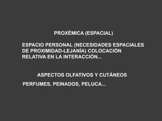 PROXÉMICA (ESPACIAL)

ESPACIO PERSONAL (NECESIDADES ESPACIALES
DE PROXIMIDAD-LEJANÍA) COLOCACIÓN
RELATIVA EN LA INTERACCIÓN...


     ASPECTOS OLFATIVOS Y CUTÁNEOS
PERFUMES, PEINADOS, PELUCA...
 