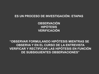 ES UN PROCESO DE INVESTIGACIÓN: ETAPAS

                OBSERVACIÓN
                 HIPÓTESIS
                VERIFICACIÓN


“OBSERVAR FORMULANDO HIPÓTESIS MIENTRAS SE
    OBSERVA Y EN EL CURSO DE LA ENTREVISTA
VERIFICAR Y RECTIFICAR LAS HIPÓTESIS EN FUNCIÓN
       DE SUBSIGUIENTES OBSERVACIONES”
 