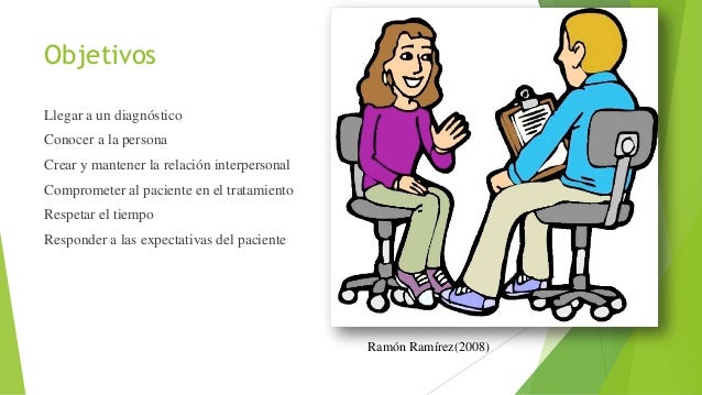 preguntas para una entrevista psicologica entrevista psicologica preguntas para una entrevista psicologica entrevista psicologica