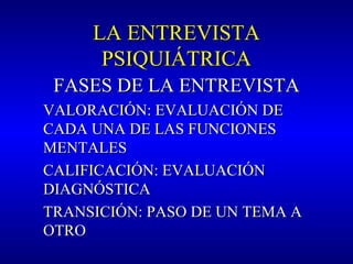 LA ENTREVISTALA ENTREVISTA
PSIQUIÁTRICAPSIQUIÁTRICA
FASES DE LA ENTREVISTAFASES DE LA ENTREVISTA
VALORACIÓN: EVALUACIÓN DEVALORACIÓN: EVALUACIÓN DE
CADA UNA DE LAS FUNCIONESCADA UNA DE LAS FUNCIONES
MENTALESMENTALES
CALIFICACIÓN: EVALUACIÓNCALIFICACIÓN: EVALUACIÓN
DIAGNÓSTICADIAGNÓSTICA
TRANSICIÓN: PASO DE UN TEMA ATRANSICIÓN: PASO DE UN TEMA A
OTROOTRO
 