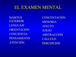 EL EXAMEN MENTALEL EXAMEN MENTAL
HABITUSHABITUS
EXTERIOREXTERIOR
LENGUAJELENGUAJE
ORIENTACIÓNORIENTACIÓN
CONCIENCIACONCIENCIA
PENSAMIENTOPENSAMIENTO
ATENCIÓNATENCIÓN
CONCENTACIÓNCONCENTACIÓN
MEMORIAMEMORIA
AFECTOAFECTO
JUICIOJUICIO
ABSTRACCIÓNABSTRACCIÓN
CÁLCULOCÁLCULO
PERCEPCIÓNPERCEPCIÓN
 
