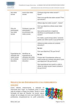 Trabalho de Campo: Entrevista – AS REDES SOCIAIS EM CONTEXTO EDUCATIVO

                                  METODOLOGIAS DE INVESTIGAÇÃO EM CONTEXTO ONLINE



das redes           acerca das redes       Conheces algumas redes sociais? -
sociais             sociais                Quais?

                                           Qual a tua opinião das redes sociais? Para
                                           que servem?

                                           Utilizas algumas redes sociais? – Quais?

                                           Com que objectivos utilizas essas redes
Grau de             Conhecer o grau de     sociais?
participação        participação /         Que pontos positivos e negativos
nas redes           envolvimento nas       identificas na participação em redes
sociais             redes sociais          sociais?

                                           Em média, quanto tempo diário / semanal
                                           gastas nas redes sociais a que pertences?

                                           Utilizas as redes sociais em contexto
                                           educativo?

                                           Se sim:

                                           Com que objectivos? De que forma?
Expectativas da     Identificar as
                                           Se não
utilização das      expectativas da
redes sociais       utilização das redes   Porque não? Considerarias utilizar as
em contexto         sociais em contexto    redes sociais em contexto educativo? (com
educativo           educativo              que objectivos? De que forma?)

                                           Que expectativas tens quanto a voltar a
                                           utilizar as redes sociais nesse contexto e
                                           de que forma?




SELECÇÃO DO INFORMANTE E DA FERRAMENTA
ONLINE
Como referido anteriormente, a selecção do
informante teve “lugar” no Facebook, entre a minha
rede de amigos e amigos de amigos. Sendo a minha
formação de base de Filosofia, via ensino, alguns
amigos de ex-colegas de curso que trabalham como
professores enquadravam-se no perfil pretendido,


Maria João Leal                                                          Página 4 de 15
 