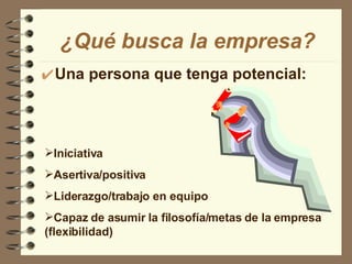 Una persona que tenga potencial: ¿Qué busca la empresa? Iniciativa Asertiva/positiva Liderazgo/trabajo en equipo Capaz de asumir la filosofía/metas de la empresa (flexibilidad) 