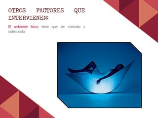 OTROS FACTORES QUE
INTERVIENEN:
El ambiente físico; tiene que ser cómodo y
adecuado.
 