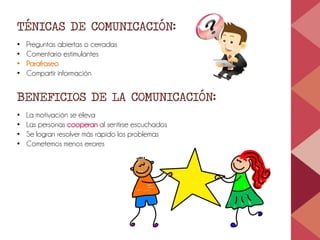 TÉNICAS DE COMUNICACIÓN:
• Preguntas abiertas o cerradas
• Comentario estimulantes
• Parafraseo
• Compartir información
BENEFICIOS DE LA COMUNICACIÓN:
• La motivación se eleva
• Las personas cooperan al sentirse escuchados
• Se logran resolver más rápido los problemas
• Cometemos menos errores
 