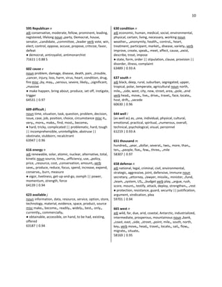 10
595 Republican n
adj conservative, moderate, fellow, prominent, leading,
registered, lifelong noun •party, Democrat, house,
senator, •candidate, •committee, •leader verb vote, win,
elect, control, oppose, accuse, propose, criticize, favor,
defeat
● democrat, antiroyalist, antimonarchist
71611 | 0.88 S
602 cause v
noun problem, damage, disease, death, pain, •trouble,
•cancer, injury, loss, harm, virus, heart, condition, drug,
fire misc •by, may•, •serious, severe, likely•, •significant,
•massive
● make happen, bring about, produce, set off, instigate,
trigger
64531 | 0.97
609 difficult j
noun time, situation, task, question, problem, decision,
issue, case, job, position, choice, circumstance misc it•,
very•, more•, make•, find, most•, become•
● hard, tricky, complicated || problematic, hard, tough
|| incomprehensible, unintelligible, abstruse ||
obstinate, stubborn, recalcitrant
63947 | 0.96
616 energy n
adj renewable, solar, atomic, nuclear, alternative, total,
kinetic noun source, time•, •efficiency, use, •policy,
price, •resource, cost, •conservation, amount• verb
save•, produce, reduce, focus, spend, increase, expend,
conserve•, burn, measure
● vigor, liveliness, get-up-and-go, oomph || power,
momentum, strength, force
64139 | 0.94
623 available j
noun information, data, resource, service, option, store,
technology, material, evidence, space, product, source
misc make•, become•, readily•, widely•, best•, only•,
currently•, commercially•
● obtainable, accessible, on hand, to be had, existing,
offered
63187 | 0.94
630 condition n
adj economic, human, medical, social, environmental,
physical, certain, living, necessary, working noun
weather•, •anonymity, health•, control•, heart,
treatment, participant, market•, disease, variety• verb
improve, create, speak•, meet, affect, cause, •exist,
describe, treat, impose
● state, form, order || stipulation, clause, provision ||
disorder, illness, complaint
63489 | 0.93 A
637 south n
adj black, deep, rural, suburban, segregated, upper,
tropical, polar, temperate, agricultural noun north,
mile•, •side, west, city, new, street, area, •pole, •end
verb head•, move•, live•, drive•, travel•, face, locate•,
host, drift•, •secede
60630 | 0.96
644 well i
(as well as) as, •one, individual, physical, cultural,
emotional, practical, spiritual, •numerous, overall,
technical, psychological, visual, personnel
61219 | 0.93 A
651 thousand m
hundred•, •year, •dollar, several•, two•, more, than•,
ten•, •people, five•, few•, three•, •mile
58307 | 0.97
658 defense n
adj national, legal, criminal, civil, environmental,
strategic, aggressive, joint, defensive, immune noun
secretary, •attorney, •lawyer, missile•, minister, •fund,
•team, •system, US•, •budget verb play, •argue, rush,
score, mount•, testify, attack, deploy, strengthen•, •rest
● protection, resistance, guard, security || justification,
argument, vindication, plea
59701 | 0.94
665 west n
adj wild, far, due, arid, coastal, Antarctic, industrialized,
intermediate, prosperous, mountainous noun •bank,
•coast, east, •side, •street, •point, mile•, south, north,
key• verb move•, head•, travel•, locate•, sail•, flow•,
migrate•, situate•
58169 | 0.95
 
