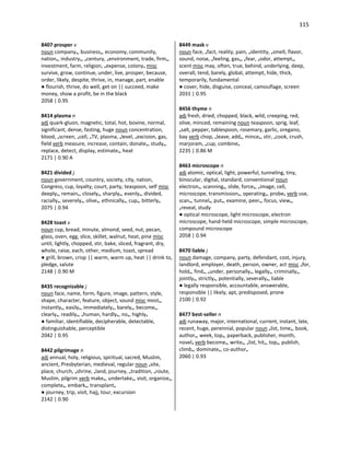 115
8407 prosper v
noun company•, business•, economy, community,
nation•, industry•, •century, •environment, trade, firm•,
investment, farm, religion, •expense, colony• misc
survive, grow, continue, under, live, prosper, because,
order, likely, despite, thrive, in, manage, part, enable
● flourish, thrive, do well, get on || succeed, make
money, show a profit, be in the black
2058 | 0.95
8414 plasma n
adj quark-gluon, magnetic, total, hot, bovine, normal,
significant, dense, fasting, huge noun concentration,
blood, •screen, •cell, •TV, plasma, •level, •excision, gas,
field verb measure, increase, contain, donate•, study•,
replace, detect, display, estimate•, heat
2171 | 0.90 A
8421 divided j
noun government, country, society, city, nation,
Congress, cup, loyalty, court, party, teaspoon, self misc
deeply•, remain•, closely•, sharply•, evenly•, divided,
racially•, severely•, olive•, ethnically•, cup•, bitterly•
2075 | 0.94
8428 toast v
noun cup, bread, minute, almond, seed, nut, pecan,
glass, oven, egg, slice, skillet, walnut, heat, pine misc
until, lightly, chopped, stir, bake, sliced, fragrant, dry,
whole, raise, each, other, medium, toast, spread
● grill, brown, crisp || warm, warm up, heat || drink to,
pledge, salute
2148 | 0.90 M
8435 recognizable j
noun face, name, form, figure, image, pattern, style,
shape, character, feature, object, sound misc most•,
instantly•, easily•, immediately•, barely•, become•,
clearly•, readily•, •human, hardly•, no•, highly•
● familiar, identifiable, decipherable, detectable,
distinguishable, perceptible
2042 | 0.95
8442 pilgrimage n
adj annual, holy, religious, spiritual, sacred, Muslim,
ancient, Presbyterian, medieval, regular noun •site,
place, church, •shrine, •land, journey, •tradition, •route,
Muslim, pilgrim verb make•, undertake•, visit, organize•,
complete•, embark•, transplant•
● journey, trip, visit, hajj, tour, excursion
2142 | 0.90
8449 mask v
noun face, •fact, reality, pain, •identity, •smell, flavor,
sound, noise, •feeling, gas•, •fear, •odor, attempt•,
scent misc may, often, true, behind, underlying, deep,
overall, tend, barely, global, attempt, hide, thick,
temporarily, fundamental
● cover, hide, disguise, conceal, camouflage, screen
2031 | 0.95
8456 thyme n
adj fresh, dried, chopped, black, wild, creeping, red,
olive, minced, remaining noun teaspoon, sprig, leaf,
•salt, pepper, tablespoon, rosemary, garlic, oregano,
bay verb chop, •leave, add•, mince•, stir, •cook, crush,
marjoram, •cup, combine•
2235 | 0.86 M
8463 microscope n
adj atomic, optical, light, powerful, tunneling, tiny,
binocular, digital, standard, conventional noun
electron•, scanning•, slide, force•, •image, cell,
microscope, transmission•, operating•, probe• verb use,
scan•, tunnel•, put•, examine, peer•, focus, view•,
•reveal, study
● optical microscope, light microscope, electron
microscope, hand-held microscope, simple microscope,
compound microscope
2058 | 0.94
8470 liable j
noun damage, company, party, defendant, cost, injury,
landlord, employer, death, person, owner, act misc •for,
hold•, find•, •under, personally•, legally•, criminally•,
jointly•, strictly•, potentially, severally•, liable
● legally responsible, accountable, answerable,
responsible || likely, apt, predisposed, prone
2100 | 0.92
8477 best-seller n
adj runaway, major, international, current, instant, late,
recent, huge, perennial, popular noun •list, time•, book,
author•, week, top•, paperback, publisher, month,
novel• verb become•, write•, •list, hit•, top•, publish,
climb•, dominate•, co-author•
2060 | 0.93
 