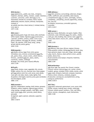 117
8554 deceive v
noun appearance•, •public, eye, look•, •Congress,
inspector, attempt•, ability•, investor, •reader, intention,
customer, •consumer, •voter, devil misc us, try,
themselves, himself, lie, ourselves, intent, myself,
deliberately, deceive, anyone, attempt, manipulate,
mislead, in
● cuckold, two-time, cheat, betray || mislead, betray,
trick, take in
1977 | 0.96
8561 crane n
adj whooping, giant, huge, tall, heavy, wild, overhead,
white-naped, mobile, migratory noun construction•,
•operator, sandhill•, camera•, tower, crane, truck,
goose, bulldozer, ship verb •lift, whoop•, sandhill•,
lower, •fly, operate•, hoist, drop, hang•, •swing
● hoist, derrick, winch, gantry
2034 | 0.93
8568 jeopardy n
adj double, serious, legal, final, entire, grave,
immediate, very, criminal, constitutional noun life•,
job•, game, show•, •clause, career•, wheel, future•,
fortune•, •standard verb put•, place•, watch•,
constitute•, violate•, challenge
● danger, risk, threat, peril, hazard, difficulty
2013 | 0.94
8575 grill v
noun steak, chicken, meat, vegetable, fish, minute,
burger, salmon, fire, oil•, charcoal, hour, food, pepper,
grill misc before, broil, hot, until, serve, cook, whole,
roast, grill, red, bake, steam, ready, lightly, fried
● question, interrogate, examine, press, give somebody
the third degree, probe
2086 | 0.91
8582 promoter n
adj local, independent, leading, chief, tireless, greatest,
academic, ardent, longtime, regional noun concert•,
•king, boxing•, manager, growth•, club, fight•, event,
sport, stock• verb •claim, •promise, •book, blame,
persuade
● organizer, agent, sponsor, advocate, supporter,
publicist
2063 | 0.92 N
8589 oblivious j
noun fact, presence, surroundings, adversary, danger,
traffic, coefficient, pain, possibility, adult, beauty,
competitiveness misc •to, seem•, seemingly•, remain•,
completely•, •everything, •around, apparently•, totally•,
but, •but, by•
● unaware, unconscious, unmindful, ignorant,
insensible
2073 | 0.91 F
8596 cannon n
adj loose, heavy, Methodist, civil, giant, English, rifled,
automatic, used, millimeter noun •fire, water•, •fodder,
•ball, gun, shot, building, ship, cannon, laser• verb fire,
shoot, blast, boom, mount, aim, •salute, •explode, cast•,
•shell
2030 | 0.93
8603 drummer n
adj different, little, bass, African, original, Chinese,
funky, grateful, motley, rolling noun bassist, band, •boy,
beat, guitarist, player, rock, jazz•, singer, dancer verb
•play, march•, feature•, beat, perform, drum, •pound,
pedal•, dance, hire•
● percussionist, drum player, timpanist, rhythmist,
instrumentalist
2000 | 0.94
8610 performing n
adj visual, high, low, poorly, fine, Conant, creative,
musical, cultural, classical noun •art, •center, school,
student, •group, •complex, music, studio, county, •artist
verb create, Schwartz, Gwinnett, compose, improvise,
feature, direct, rehearse•, schedule, program
● execution, carrying out, accomplishment, acting,
acting out, performance
2030 | 0.92 A
8617 Thai j
noun food, restaurant, government, curry, sauce, dish,
border, society, cooking, basil, chicken, salad misc
Chinese, military, green, northern•, Thai, •red, spicy•,
ethnic, central•, •evangelical, •royal, Vietnamese•
2085 | 0.90
 