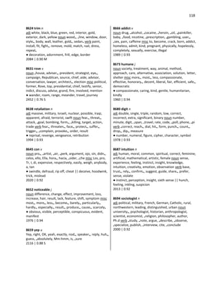 118
8624 trim n
adj white, black, blue, green, red, interior, gold,
exterior, dark, yellow noun wood•, •line, window, door,
style•, body, wall, leather, gold•, sedan• verb paint,
install, fit, fight•, remove, mold, match, nail, dress,
repeal•
● decoration, adornment, frill, edge, border
2084 | 0.90 M
8631 rove v
noun •house, adviser•, president, strategist, eye•,
campaign, Republican, source, chief, aide, advisor,
conversation, lawyer, architect•, election misc political,
former, Rove, top, presidential, chief, testify, senior,
indict, discuss, advise, grand, fire, involved, mention
● wander, roam, range, meander, travel, journey
2452 | 0.76 S
8638 retaliation n
adj massive, military, Israeli, nuclear, possible, Iraqi,
apparent, afraid, terrorist, swift noun fear•, threat•,
attack, •goal, bombing, form•, •killing, target, action,
trade verb fear•, threaten•, face•, protect•, suffer•,
trigger•, •complain, provoke•, order, result
● reprisal, revenge, vengeance, retribution
1994 | 0.93
8645 con v
noun pro•, •artist, •air, •perk, argument, ojo, sin, didn•,
celos, ello, Ella, hora•, hacia, •sider, •che misc Los, pro,
Tr, I, di, expensive, respectively, easily, weigh, anybody,
a, tan
● swindle, defraud, rip off, cheat || deceive, hoodwink,
trick, mislead
2020 | 0.92
8652 noticeable j
noun difference, change, effect, improvement, loss,
increase, hair, result, lack, feature, shift, symptom misc
most•, more•, less•, become•, barely•, particularly•,
hardly•, especially•, result•, produce•, cause•, scarcely•
● obvious, visible, perceptible, conspicuous, evident,
manifest
1976 | 0.94
8659 yep u
Yep, right, OK, yeah, exactly, nod•, speaker•, reply, huh•,
guess, •absolutely, Mm-hmm, is, •sure
2116 | 0.88 S
8666 addict v
noun drug, •alcohol, •cocaine, •heroin, •oil, •painkiller,
baby, •food, nicotine, •prescription, •gambling, user•,
•sex, pain, caffeine misc to, become, crack, born, addict,
homeless, admit, kind, pregnant, physically, hopelessly,
completely, sexually, exercise, illegal
1989 | 0.93
8673 humane j
noun society, treatment, way, animal, method,
approach, care, alternative, association, solution, letter,
shelter misc more•, most•, less, compassionate,
effective, honorary•, decent, liberal, fair, efficient, safe•,
democratic
● compassionate, caring, kind, gentle, humanitarian,
kindly
1960 | 0.94
8680 digit n
adj double, single, triple, random, low, correct,
incorrect, extra, significant, binary noun number,
minute, digit, •span, •travel, rate, code, •poll, phone, •pi
verb •correct, reach•, dial, hit•, form, punch•, count•,
drop•, dip•, measure
● number, numeral, figure, cipher, character, symbol
1978 | 0.93
8687 intuition n
adj human, moral, common, spiritual, correct, feminine,
artificial, mathematical, artistic, female noun sense,
experience, feeling, instinct, insight, knowledge,
intuition, creativity, emotion, observation verb base,
trust•, rely•, confirm•, suggest, guide, share•, prefer,
sense, violate
● instinct, perception, insight, sixth sense || hunch,
feeling, inkling, suspicion
2013 | 0.92
8694 sociologist n
adj political, military, French, German, Catholic, rural,
northwestern, leading, distinguished, urban noun
university•, psychologist, historian, anthropologist,
scientist, economist, •religion, philosopher, author,
Ph.d verb •study, •note, argue, •describe, •observe,
•specialize, publish, •interview, cite, •conclude
2000 | 0.92
 