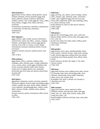 127
9310 alcoholism n
adj parental, chronic, elderly, mental, genetic, sexual,
rampant, domestic, clinical, psychiatric noun drug,
abuse, addiction, disease, treatment, depression,
problem, alcohol•, rate, suicide verb die•, treat•, suffer•,
cause, battle•, struggle, drink, relate, overcome,
contribute
● intoxication, drunkenness, inebriation, intemperance
|| intoxication, drunkenness, inebriation,
intemperance
1790 | 0.91
9317 safeguard v
noun •interest, •right, •health, security, information,
•environment, nation, law, effort•, •privacy, •integrity,
freedom, •sovereignty, land, resource misc against,
national, must, order, in, human, nuclear, design,
international, necessary, individual, protect, natural,
civil, future
● defend, maintain, preserve, uphold, protect, look
after
1767 | 0.92 A
9324 eradicate v
noun disease, effort•, •poverty, smallpox, drug,
campaign•, polio, attempt•, goal•, •hunger, population,
•virus, •racism, •plant, •cancer misc completely, seek,
human, virtually, attempt, totally, order, declare,
control, but, in, largely, destroy, aim, impossible
● eliminate, get rid of, wipe out, destroy, exterminate,
do away with
1747 | 0.93
9331 fallout n
adj political, radioactive, nuclear, economic, potential,
emotional, negative, financial, legal, psychological noun
•shelter, scandal, test, look•, bomb, •attack, radiation,
•crisis, explosion, •bombing verb deal•, •shelter, avoid•,
affect, measure, handle•, •spread, assess•, debate•,
contaminate•
● result, outcome, upshot, consequence, effect, knock-
on effect
1746 | 0.93
9338 heed v
noun •warning, •call, •advice, •word, message, •lesson,
voice, •request, •sign, •demand, •order, •instruction,
leader, •plea, suggestion misc shall, fail, must, pay,
refuse, little, apparently, worth, wise, following, unless,
nor, advise, seriously, rarely
● pay attention to, listen to, take note of, observe,
notice, regard
1700 | 0.96
9345 barber n
adj red, tiki, licensed noun •shop, •chair, •pole, hair,
beauty, barber, demon•, haircut, skip, chip• verb •shave,
trim, •race, line
● men's hair stylist, hair stylist, stylist, coiffeur, gents'
hairdresser, hairdresser
1741 | 0.93
9352 gamble v
noun money, casino, sport, •baseball, gamble, dollar,
card, investor•, Internet, Procter•, stake, drink, starling,
credit, •fortune misc away, willing, drink, lose, decide,
everything, love, heavily, gamble, force, afford, online,
smoke
● put money on, lay bets, bet, wager || risk, stake,
venture, hazard
1718 | 0.94
9359 brisk j
noun walk, business, pace, walking, wind, sales, minute,
air, morning, trade, voice, activity misc walk•, short,
•efficient, •businesslike, climb, enjoy•, moderate•,
•blow, sunny, ride, outside, fairly•
● energetic, fast, quick || abrupt, curt, brusque ||
refreshing, cool, cold
1744 | 0.93
9366 cramped j
noun room, quarter, space, apartment, office,
condition, kitchen, seat, leg, wall, trailer, dark misc
small•, live•, sit•, •little, share, stretch, inside•, dark,
•living, tiny, enter•, •fill
● overcrowded, confined, restricted, close, small, poky
1743 | 0.93 F
 