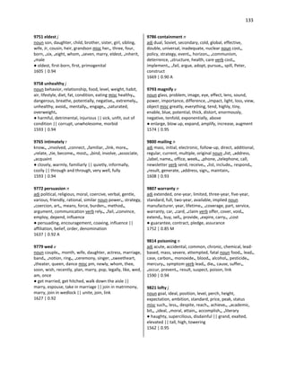 133
9751 eldest j
noun son, daughter, child, brother, sister, girl, sibling,
wife, Jr, cousin, heir, grandson misc her•, three, four,
born, •six, •eight, whom, •seven, marry, eldest, •inherit,
•male
● oldest, first-born, first, primogenital
1605 | 0.94
9758 unhealthy j
noun behavior, relationship, food, level, weight, habit,
air, lifestyle, diet, fat, condition, eating misc healthy•,
dangerous, breathe, potentially, negative•, extremely•,
unhealthy, avoid•, mentally•, engage•, •saturated,
overweight•
● harmful, detrimental, injurious || sick, unfit, out of
condition || corrupt, unwholesome, morbid
1593 | 0.94
9765 intimately r
know•, •involved, •connect, •familiar, •link, more•,
•relate, •tie, become•, most•, •bind, involve, •associate,
•acquaint
● closely, warmly, familiarly || quietly, informally,
cozily || through and through, very well, fully
1593 | 0.94
9772 persuasion n
adj political, religious, moral, coercive, verbal, gentle,
various, friendly, rational, similar noun power•, strategy,
•coercion, art•, means, force, burden•, method•,
argument, communication verb rely•, •fail, •convince,
employ, depend, influence
● persuading, encouragement, coaxing, influence ||
affiliation, belief, order, denomination
1637 | 0.92 A
9779 wed v
noun couple•, month, wife, daughter, actress, marriage,
band•, •notion, ring•, •ceremony, singer, •sweetheart,
•theater, queen, dance misc pm, newly, whom, thee,
soon, wish, recently, plan, marry, pop, legally, like, wed,
am, once
● get married, get hitched, walk down the aisle ||
marry, espouse, take in marriage || join in matrimony,
marry, join in wedlock || unite, join, link
1627 | 0.92
9786 containment n
adj dual, Soviet, secondary, cold, global, effective,
double, universal, inadequate, nuclear noun cost•,
policy, strategy, event•, horizon•, •communism,
deterrence, •structure, health, care verb cost•,
implement•, •fail, argue, adopt, pursue•, spill, Peter,
construct
1669 | 0.90 A
9793 magnify v
noun glass, problem, image, eye, effect, lens, sound,
power, importance, difference, •impact, light, loss, view,
object misc greatly, everything, tend, highly, tiny,
enable, blue, potential, thick, distort, enormously,
negative, tenfold, exponentially, above
● enlarge, blow up, expand, amplify, increase, augment
1574 | 0.95
9800 mailing n
adj mass, initial, electronic, follow-up, direct, additional,
regular, current, multiple, original noun •list, •address,
•label, name•, office, week•, •phone, •telephone, call,
newsletter verb send, receive•, •list, include•, respond•,
•result, generate, •address, sign•, maintain•
1608 | 0.93
9807 warranty n
adj extended, one-year, limited, three-year, five-year,
standard, full, two-year, available, implied noun
manufacturer, year, lifetime•, •coverage, part, service,
warranty, car, •card, •claim verb offer, cover, void•,
extend•, buy, sell•, provide, •expire, carry•, •cost
● guarantee, contract, pledge, assurance
1752 | 0.85 M
9814 poisoning n
adj acute, accidental, common, chronic, chemical, lead-
based, mass, severe, attempted, fatal noun food•, lead•,
case, carbon•, monoxide•, blood•, alcohol•, pesticide•,
mercury•, symptom verb lead•, die•, cause, suffer•,
•occur, prevent•, result, suspect, poison, link
1590 | 0.94
9821 lofty j
noun goal, ideal, position, level, perch, height,
expectation, ambition, standard, price, peak, status
misc such•, less•, despite, reach•, achieve•, •academic,
bit•, •ideal, •moral, attain•, accomplish•, •literary
● haughty, supercilious, disdainful || grand, exalted,
elevated || tall, high, towering
1562 | 0.95
 