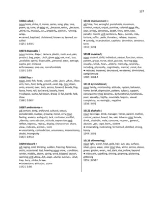 137
10066 called j
noun book, strike, it, movie, series, song, play, lake,
poem, sp, tune, ph misc so•, •because, write•, •because,
•third, re•, musical•, so-•, properly•, weekly•, running,
wrap•
● named, baptized, christened, known as, termed, so-
called
1525 | 0.93 S
10073 disposable j
noun income, diaper, camera, plastic, razor, cup, pan,
product, bag, paper, cloth, glove misc use, real•, buy,
•available, spend, disposable, •personal, wear, average,
capita, per, increase
● throwaway, one-use, nonrefundable
1518 | 0.93
10080 flop v
noun •bed, fish, head, •couch, •side, •back, •chair, •floor,
arm, hair•, foot, belly, ground, •seat, leg• misc down,
onto, around, over, back, across, forward, beside, flop,
loose, front, roll, backward, loosely, front
● collapse, slump, fall down, droop || fail, bomb, fold,
close
1568 | 0.90 F
10087 ambivalence n
adj certain, deep, profound, cultural, sexual,
considerable, nuclear, growing, moral, very noun
feeling, anxiety, ambiguity, lack, confusion, conflict,
•identity, contradiction, attitude, expression verb
reflect, express•, reveal•, display, characterize, share,
view•, indicate•, exhibit•, stem
● uncertainty, contradiction, unsureness, inconsistency,
doubt, incongruity
1553 | 0.91 A
10094 blizzard n
adj raging, cold, blinding, sudden, freezing, ferocious,
arctic, occasional, lost, howling noun snow, •condition,
winter, middle•, storm, spring, wind, blizzard, season,
warning verb •blow, •hit, •rage, •dump, survive•, •shut,
trap, bury, •strike, brave•
● snowstorm, whiteout, storm
1572 | 0.90
10101 imprisonment n
adj false, fine, wrongful, punishable, maximum,
criminal, sexual, unjust, punitive, colonial noun life•,
year, arrest•, sentence•, death, fines, term, rate,
penalty, month verb sentence•, face•, punish•, risk•,
torture, suffer, •exile, threaten•, release, impose•
● custody, incarceration, captivity, detention, sentence,
term
1510 | 0.93
10108 impaired j
noun student, child, individual, person, function, vision,
patient, group, nurse, adult, glucose, hearing misc
visually•, blind•, hear•, •elderly, mentally•, severely•,
including, physically•, cognitively•, mental, •renal, due
● reduced, lessened, decreased, weakened, diminished,
compromised
1702 | 0.83 A
10115 dysfunctional j
noun family, relationship, attitude, system, behavior,
home, belief, depression, pattern, subject, support,
consequence misc become•, dysfunctional, functional•,
poor, sexually•, highly•, associate, largely•, sexual,
completely, increasingly•, negative
1538 | 0.91
10122 alcoholic j
noun beverage, drink, manager, father, parent, mother,
control, person, board, tax, sale, tobacco misc female,
drink•, alcoholic, male, consume, recover•, general•,
abusive, •per, cope, born•, violent
● intoxicating, inebriating, fermented, distilled, strong,
boozy
1549 | 0.91
10129 shimmering j
noun light, water, heat, gold, hair, sun, sea, surface,
silver, glass, wave, color misc blue, white, across, above,
green, golden, wear•, red, dark, rise, yellow, beyond
● iridescent, sparkling, shining, gleaming, glistening,
glittering
1555 | 0.90 F
 