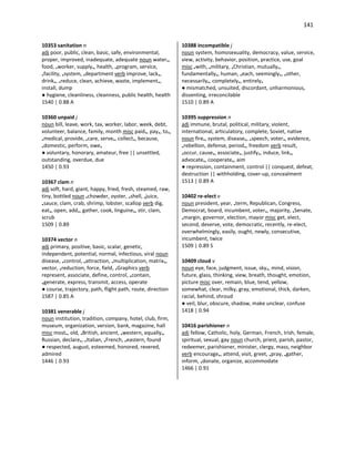141
10353 sanitation n
adj poor, public, clean, basic, safe, environmental,
proper, improved, inadequate, adequate noun water•,
food, •worker, supply•, health, •program, service,
•facility, •system, •department verb improve, lack•,
drink•, •reduce, clean, achieve, waste, implement•,
install, dump
● hygiene, cleanliness, cleanness, public health, health
1540 | 0.88 A
10360 unpaid j
noun bill, leave, work, tax, worker, labor, week, debt,
volunteer, balance, family, month misc paid•, pay•, to•,
•medical, provide, •care, serve•, collect•, because,
•domestic, perform, owe•
● voluntary, honorary, amateur, free || unsettled,
outstanding, overdue, due
1450 | 0.93
10367 clam n
adj soft, hard, giant, happy, fried, fresh, steamed, raw,
tiny, bottled noun •chowder, oyster, •shell, •juice,
•sauce, clam, crab, shrimp, lobster, scallop verb dig,
eat•, open, add•, gather, cook, linguine•, stir, clam,
scrub
1509 | 0.89
10374 vector n
adj primary, positive, basic, scalar, genetic,
independent, potential, normal, infectious, viral noun
disease, •control, •attraction, •multiplication, matrix•,
vector, •reduction, force, field, •Graphics verb
represent, associate, define, control, •contain,
•generate, express, transmit, access, operate
● course, trajectory, path, flight path, route, direction
1587 | 0.85 A
10381 venerable j
noun institution, tradition, company, hotel, club, firm,
museum, organization, version, bank, magazine, hall
misc most•, old, •British, ancient, •western, equally•,
Russian, declare•, •Italian, •French, •eastern, found
● respected, august, esteemed, honored, revered,
admired
1446 | 0.93
10388 incompatible j
noun system, homosexuality, democracy, value, service,
view, activity, behavior, position, practice, use, goal
misc •with, •military, •Christian, mutually•,
fundamentally•, human, •each, seemingly•, •other,
necessarily•, completely•, entirely•
● mismatched, unsuited, discordant, unharmonious,
dissenting, irreconcilable
1510 | 0.89 A
10395 suppression n
adj immune, brutal, political, military, violent,
international, articulatory, complete, Soviet, native
noun fire•, system, disease•, •speech, voter•, evidence,
•rebellion, defense, period•, freedom verb result,
•occur, cause•, associate•, justify•, induce, link•,
advocate•, cooperate•, aim
● repression, containment, control || conquest, defeat,
destruction || withholding, cover-up, concealment
1513 | 0.89 A
10402 re-elect v
noun president, year, •term, Republican, Congress,
Democrat, board, incumbent, voter•, majority, •Senate,
•margin, governor, election, mayor misc get, elect,
second, deserve, vote, democratic, recently, re-elect,
overwhelmingly, easily, ought, newly, consecutive,
incumbent, twice
1509 | 0.89 S
10409 cloud v
noun eye, face, judgment, issue, sky•, mind, vision,
future, glass, thinking, view, breath, thought, emotion,
picture misc over, remain, blue, tend, yellow,
somewhat, clear, milky, gray, emotional, thick, darken,
racial, behind, shroud
● veil, blur, obscure, shadow, make unclear, confuse
1418 | 0.94
10416 parishioner n
adj fellow, Catholic, holy, German, French, Irish, female,
spiritual, sexual, gay noun church, priest, parish, pastor,
redeemer, parishioner, minister, clergy, mass, neighbor
verb encourage•, attend, visit, greet, •pray, •gather,
inform, •donate, organize, accommodate
1466 | 0.91
 