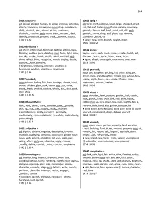 144
10563 abuser n
adj sexual, alleged, human, ill, serial, criminal, potential,
elderly, homeless, intravenous noun drug•, substance•,
child•, alcohol•, sex•, abuser, victim, treatment,
alcoholic•, cocaine• verb abuse, treat•, recover•, deal,
identify, prosecute, prevent, track•, •commit, accuse•
1420 | 0.92
10570 brilliance n
adj sheer, intellectual, technical, tactical, artistic, legal,
blinding, sudden, pure, dazzling noun flash•, light, color,
sun, sky, stroke•, burst•, depth, talent, contrast verb
shine, reflect, blind, recognize•, match, display, dazzle,
capture•, •fade, combine•
● brightness, brilliancy, intensity, vividness ||
braininess, wisdom, smartness, cleverness
1383 | 0.94
10577 smoked j
noun salmon, turkey, fish, ham, sausage, cheese, trout,
ounce, chicken, glass, pork, bacon misc •cut, serve,
sliced•, fresh, smoked, cooked, whole•, eat•, dice, cook,
slice, chop
1423 | 0.91 N
10584 thoughtfully r
look•, nod•, chew•, stare•, consider, gaze•, •provide,
chin, lip•, rub•, add•, regard•, study•, moment
● considerately, kindly, caringly || pensively,
meditatively, contemplatively || carefully, meticulously,
painstakingly
1488 | 0.87 F
10591 adjective n
adj bipolar, positive, negative, descriptive, favorite,
multiple, qualifying, semantic, possessive, proper noun
noun, verb, adverb, •checklist, list, use•, scale, pair,
rating, affect• verb use, •describe, apply, choose,
•modify, define, consist•, •mind, contain•, emphasize
1442 | 0.90 A
10598 monologue n
adj interior, long, internal, dramatic, inner, late,
autobiographical, funny, rambling, nightly noun vagina•,
dialogue, opening•, play, joke, monologue, series•,
character, comedy•, stage verb deliver•, write, launch•,
perform•, •describe, interrupt, recite•, engage•,
•conduct, consist
● soliloquy, speech, prologue, epilogue || drone,
harangue, rant, speech
1377 | 0.94
10605 sprig n
adj fresh, mint, optional, small, large, chopped, dried,
red, flat-leaf, Italian noun thyme, parsley, rosemary,
garnish, cilantro, leaf, basil, •mint, salt, dill• verb
garnish•, •serve, chop, add, place, cup, remove,
•combine, •desire, tie
● spray, twig, stem, branch, twiglet, shoot
1505 | 0.86 M
10612 anew r
begin•, start•, each, must•, raise•, create•, build•, act,
discover•, learn•, cycle•, born•, anew, focus•
● again, afresh, once again, once more, over, new
1353 | 0.95
10619 year-old j
noun son, daughter, girl, boy, kid, sister, baby, ph,
driver, male, granddaughter, female misc whose, ten•,
•name, eight•, four-•, six-•, •male, fifteen•, nine•,
seventeen•, sixteen•, twelve•
1405 | 0.92
10626 stoop v
noun shoulder, •level, posture, garden•, ball, coach•,
foot•, porch•, knee, shoe, sink, row, knife, hawk•,
cotton misc up, pick, down, low, over, slightly, tall, a,
retrieve, little, bend, kiss, gather, conquer, lift
● bend down, bend forward, bend over, bend || lower
yourself, condescend, deign, debase yourself
1464 | 0.88 F
10633 unused j
noun space, room, portion, capacity, land, vacation,
credit, building, fund, ticket, amount, property misc sit•,
remain•, lie•, return, sell•, largely•, available, store,
empty, •sick, refrigerate•, inside
● new, brand-new, fresh || idle, vacant, unemployed
|| unfamiliar, unaccustomed, unacquainted
1354 | 0.95
10640 complexion n
adj dark, pale, light, fair, white, olive, flawless, ruddy,
smooth, brown noun hair, eye, skin, face, color•,
makeup, nose, lip, shade, •dark verb change•, brighten•,
improve•, •pale, darken, •tan, •glow, ruin•, color, clear•
● skin, features, face, appearance || nature, character,
cast, tone
1414 | 0.91 F
 