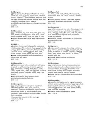 151
11102 original n
adj true, Spanish, lost, English, ruffled, Greek, unique,
carnal, rare, exact noun copy, reproduction, collection•,
version•, paperback•, •cover, character, emphasis, spirit,
text• verb produce, copy, replace•, destroy, •exist, own•,
•disappear, reproduce, match•, preserve
● real McCoy, prototype, pattern, archetype, exemplar,
template
1260 | 0.95
11109 oversized j
noun T-shirt, shirt, bag, head, chair, jacket, glass, coat,
jeans, frame, tub, pair misc like•, wear•, black, •white,
behind, resemble•, dress•, carry•, red, hang, fill, •tire
● oversize, king-size, extra large, large, huge, monster
1307 | 0.91 F
11116 jolt n
adj sudden, electric, electrical, powerful, unexpected,
initial, quick, painful, emotional, sharp noun •electricity,
•energy, •pain, caffeine, •adrenaline, heart, economy,
•pleasure, •shock, •surprise verb give•, feel•, send•,
realize, provide•, receive, deliver, hit, cause, shoot
● shock, surprise, bolt from the blue, bombshell ||
bump, shake, jerk, joggle
1289 | 0.92 F
11123 demolition n
adj Palestinian, underwater, controlled, Israeli, heavy,
proposed, complete, existing, structural, aggressive
noun construction•, building, •derby, house, waste,
•crew, •expert, home, •debris, site verb slate•, schedule,
plan, order, threaten•, complete, permit, mark•, •tear,
protest•
● destruction, pulling down, knocking down,
annihilation, devastation, flattening
1286 | 0.92
11130 reorganize v
noun company, government, system, department,
effort, force, process, office, plan•, •structure,
bankruptcy, •operation, management, agency, division
misc its, itself, under, so, military, federal, along,
themselves, seek, completely, organize, newly, attempt,
force, restructure
● regroup, move around, reorder, rearrange,
restructure, tidy up
1270 | 0.94
11137 powerfully r
so•, more•, •build, most•, affect, •influence, speak•,
demonstrate, draw, act•, •shape, resonate•, reinforce,
express
● strongly, mightily, sturdily || effectively, potently,
intensely || persuasively, compellingly, forcefully
1264 | 0.94
11144 accentuate v
noun •difference, •need, line, color, effect, shape, trend,
importance, •curve, figure, contrast, hair•, •positive,
dress•, skin misc positive, far, white, tend, dark, rather,
than, eliminate, thin, negative, ethnic, indigenous,
bright, snug, smooth
● emphasize, highlight, put emphasis on, stress, draw
attention to, bring out
1272 | 0.93
11151 primer n
adj clean, quick, brief, acrylic, elementary, excellent,
gray, oil-based, prime, outer noun coat, paint, air•, act,
primer, foundation, oil•, Sidebar•, sequence, DNA verb
apply•, offer•, design, paint, contain, •fill, publish,
present•, sand, mix
● textbook, reader, grammar, introduction
1292 | 0.92 M
11158 reinstate v
noun penalty, court•, death, •draft, appeal, capital,
punishment, decision, tax, judge, employee, license,
order, conviction, •charge misc after, order, since,
federal, seek, recently, refuse, original, retroactive,
suspend, vote, diocesan, urge, fire, attempt
● restore, give back, replace, recall, return, reestablish
1265 | 0.93
11165 vegetarian n
adj strict, low-fat, healthy, kosher, vegetarian, organic,
militant, longtime, Jewish, occasional noun vegan, food,
diet, meat, dish, restaurant, animal, gourmet•, egg,
carnivore verb become•, •eat, feed, •prefer, practice,
cook•, consume, •motivate
● fruitarian, vegan, lactovegetarian, veggie
1335 | 0.88 M
 