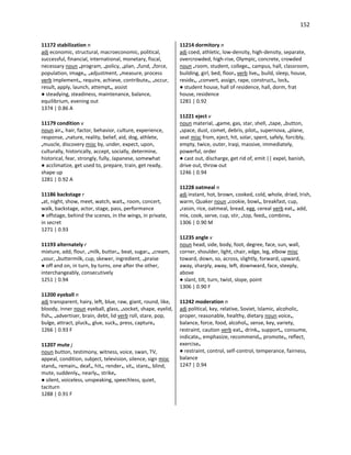 152
11172 stabilization n
adj economic, structural, macroeconomic, political,
successful, financial, international, monetary, fiscal,
necessary noun •program, •policy, •plan, •fund, •force,
population, image•, •adjustment, •measure, process
verb implement•, require, achieve, contribute•, •occur,
result, apply, launch, attempt•, assist
● steadying, steadiness, maintenance, balance,
equilibrium, evening out
1374 | 0.86 A
11179 condition v
noun air•, hair, factor, behavior, culture, experience,
response, •nature, reality, belief, aid, dog, athlete,
•muscle, discovery misc by, under, expect, upon,
culturally, historically, accept, socially, determine,
historical, fear, strongly, fully, Japanese, somewhat
● acclimatize, get used to, prepare, train, get ready,
shape up
1281 | 0.92 A
11186 backstage r
•at, night, show, meet, watch, wait•, room, concert,
walk, backstage, actor, stage, pass, performance
● offstage, behind the scenes, in the wings, in private,
in secret
1271 | 0.93
11193 alternately r
mixture, add, flour, •milk, butter•, beat, sugar•, •cream,
•sour, •buttermilk, cup, skewer, ingredient, •praise
● off and on, in turn, by turns, one after the other,
interchangeably, consecutively
1251 | 0.94
11200 eyeball n
adj transparent, hairy, left, blue, raw, giant, round, like,
bloody, inner noun eyeball, glass, •socket, shape, eyelid,
fish•, •advertiser, brain, debt, lid verb roll, stare, pop,
bulge, attract, pluck•, glue, suck•, press, capture•
1266 | 0.93 F
11207 mute j
noun button, testimony, witness, voice, swan, TV,
appeal, condition, subject, television, silence, sign misc
stand•, remain•, deaf•, hit•, render•, sit•, stare•, blind,
mute, suddenly•, nearly•, strike•
● silent, voiceless, unspeaking, speechless, quiet,
taciturn
1288 | 0.91 F
11214 dormitory n
adj coed, athletic, low-density, high-density, separate,
overcrowded, high-rise, Olympic, concrete, crowded
noun •room, student, college•, campus, hall, classroom,
building, girl, bed, floor• verb live•, build, sleep, house,
reside•, •convert, assign, rape, construct•, lock•
● student house, hall of residence, hall, dorm, frat
house, residence
1281 | 0.92
11221 eject v
noun material, •game, gas, star, shell, •tape, •button,
•space, dust, comet, debris, pilot•, supernova, •plane,
seat misc from, eject, hit, solar, spent, safely, forcibly,
empty, twice, outer, Iraqi, massive, immediately,
powerful, order
● cast out, discharge, get rid of, emit || expel, banish,
drive out, throw out
1246 | 0.94
11228 oatmeal n
adj instant, hot, brown, cooked, cold, whole, dried, Irish,
warm, Quaker noun •cookie, bowl•, breakfast, cup,
•raisin, rice, oatmeal, bread, egg, cereal verb eat•, add,
mix, cook, serve, cup, stir, •top, feed•, combine•
1306 | 0.90 M
11235 angle v
noun head, side, body, foot, degree, face, sun, wall,
corner, shoulder, light, chair, edge, leg, elbow misc
toward, down, so, across, slightly, forward, upward,
away, sharply, away, left, downward, face, steeply,
above
● slant, tilt, turn, twist, slope, point
1306 | 0.90 F
11242 moderation n
adj political, key, relative, Soviet, Islamic, alcoholic,
proper, reasonable, healthy, dietary noun voice•,
balance, force, food, alcohol•, sense, key, variety,
restraint, caution verb eat•, drink•, support•, consume,
indicate•, emphasize, recommend•, promote•, reflect,
exercise•
● restraint, control, self-control, temperance, fairness,
balance
1247 | 0.94
 