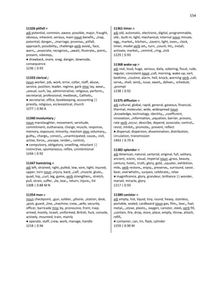 154
11326 pitfall n
adj potential, common, aware, possible, major, fraught,
obvious, inherent, serious, main noun benefit•, •trap,
potential, danger•, •marriage, promise•, pitfall,
approach, possibility•, challenge verb avoid•, face,
warn•, •associate, recognize•, •await, illustrate•, point•,
present, sidestep•
● drawback, snare, snag, danger, downside,
consequence
1236 | 0.93
11333 clerical j
noun worker, job, work, error, collar, staff, abuse,
service, position, leader, regime, garb misc lay, wear•,
•sexual, such, lay, administrative, religious, perform•,
secretarial, professional, medieval•, Catholic•
● secretarial, office, bookkeeping, accounting ||
priestly, religious, ecclesiastical, church
1277 | 0.90 A
11340 involuntary j
noun manslaughter, movement, servitude,
commitment, euthanasia, charge, muscle, response,
memory, exposure, minority, reaction misc voluntary•,
guilty•, charge•, convict•, •unanticipated, cause•, civil,
active, force•, •escape, render•, control•
● compulsory, obligatory, unwilling, reluctant ||
instinctive, spontaneous, reflex, unintentional
1244 | 0.92
11347 hamstring n
adj left, strained, right, pulled, low, sore, tight, injured,
upper, torn noun •injury, back, •calf, •muscle, glute•,
quad, hip, •curl, leg, game• verb strengthen•, stretch,
pull, strain, suffer, •lie, tear•, return, injure•, hit
1308 | 0.88 M N
11354 man v
noun checkpoint, •gun, soldier, •phone, •station, desk,
•post, guard, •line, •machine, crew, •wife, security,
officer, barricade misc by, pronounce, front, Iraqi,
armed, mostly, Israeli, uniformed, British, fuck, console,
actively, mounted, train, mainly
● operate, staff, crew, work, manage, handle
1218 | 0.94
11361 timer n
adj old, automatic, electronic, digital, programmable,
old-, built-in, light, mechanical, internal noun minute,
egg•, market•, kitchen•, •tavern, light, oven•, clock,
timer, model verb set•, turn, •count, hit•, install,
activate, market•, •remind, •ring, •tick
1229 | 0.93
11368 wake-up n
adj real, loud, huge, serious, daily, sobering, fiscal, rude,
regular, consistent noun •call, morning, wake-up, sort,
bedtime, •routine, alarm, hell, knock, warning verb •call,
serve•, shall, send•, issue, await•, deliver•, schedule,
•prompt
1238 | 0.92
11375 diffusion n
adj cultural, global, rapid, general, gaseous, financial,
thermal, molecular, wide, widespread noun
•knowledge, technology, identity•, •coefficient,
innovation, •information, •equation, barrier, process,
rate verb •occur, describe, depend, associate, control•,
resist, inhibit•, promote•, prevent, reflect
● dispersal, dispersion, dissemination, distribution,
circulation, transmission
1443 | 0.79 A
11382 splendor n
adj American, natural, sartorial, original, full, solitary,
ancient, scenic, visual, imperial noun •grass, beauty,
century, hotel•, truth, glory, gold, •squalor, exhibition,
mile• verb restore•, enjoy•, preserve•, surround, savor,
bear, overwhelm•, surpass, celebrate•, relax
● magnificence, glory, grandeur, brilliance || wonder,
marvel, miracle, glory
1217 | 0.93
11389 canister n
adj empty, hot, liquid, tiny, round, heavy, stainless,
portable, sealed, cardboard noun gas, film•, tear•, fuel,
metal•, •stove, plastic•, oxygen, canister, steel• verb fill,
•contain, fire, drop, store, place, empty, throw, attach,
refill•
● container, can, tin, flask, cylinder
1259 | 0.90 M
 